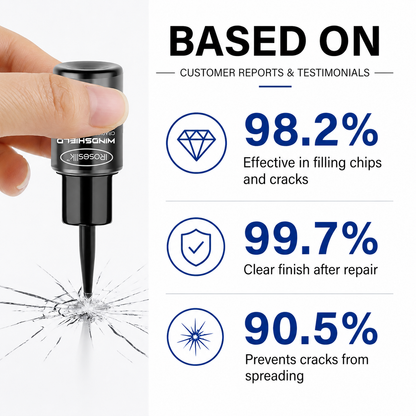 GlassFix Guard